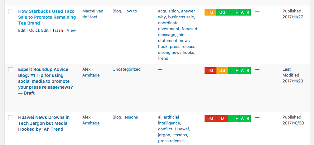 SEO Framework SEO Rating