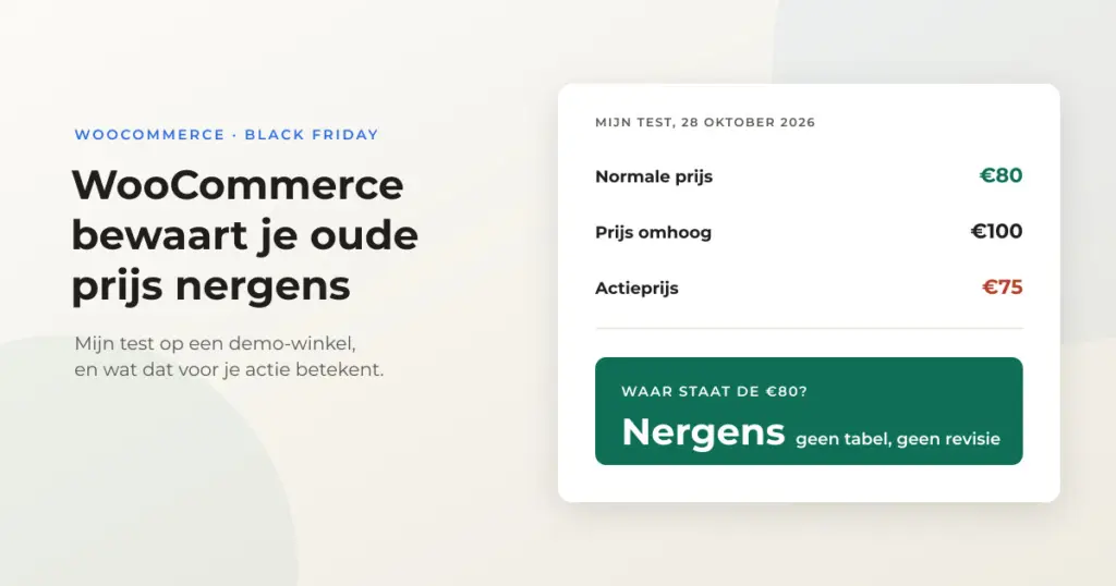 Black Friday: WooCommerce bewaart je oude prijs nergens. Een test op een demo-winkel: een product van 80 gaat naar 100 en daarna naar een actieprijs van 75, en de 80 staat nergens.